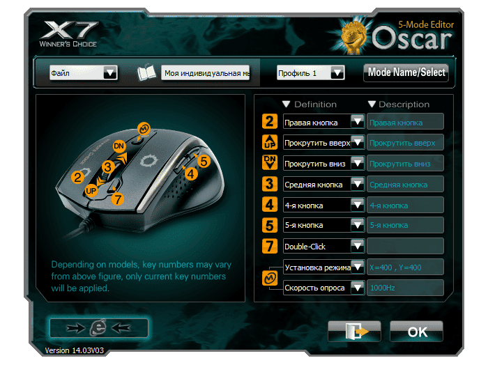 Aktivatsiya 5 Mode Oscar Editor For F2f3f4f5f7 Mouse V14.03v03.png