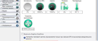 Aktivatsiya Amd Catalyst Display Drivers 15.11 Beta.jpg