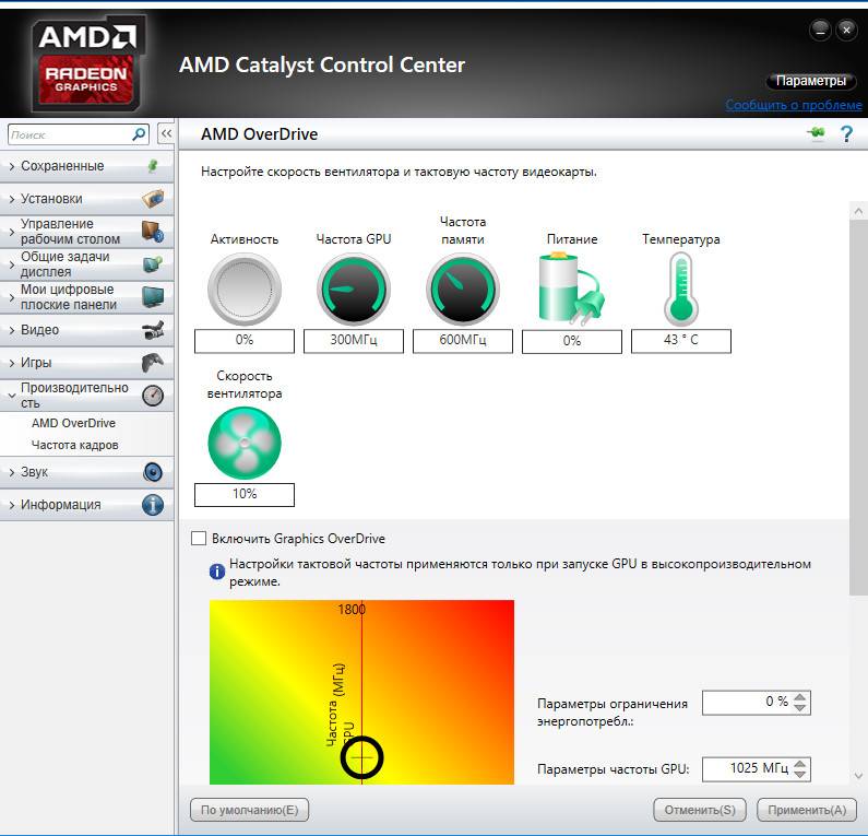 Aktivatsiya Amd Catalyst Display Drivers 15.7.1 Whql.jpg
