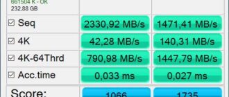 Aktivatsiya As Ssd Benchmark 2.0.7316.34247 Portable.jpg