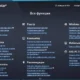 Aktivatsiya Avg Pc Tuneup 16.53.2.39637.webp