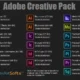 Aktivatsiya Adobe Creative Pack By Azbukasofta.webp
