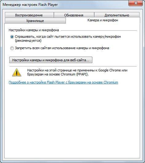 Aktivatsiya Adobe Flash Player 18.0.0.232 Final.webp