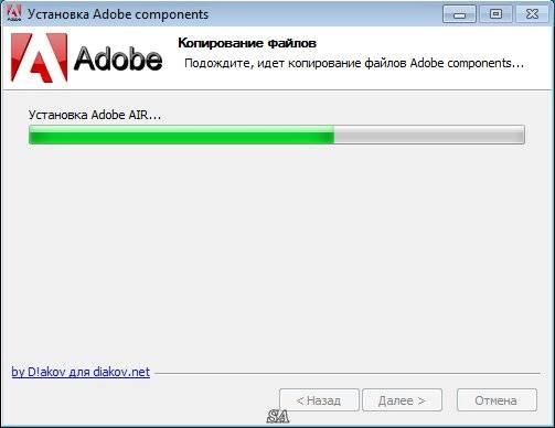 Aktivatsiya Adobe Components Flash Player 18.0.0.232 Air 18.0.0.199 Shockwave Player 12.1.9.160 Repack By Dakov.webp