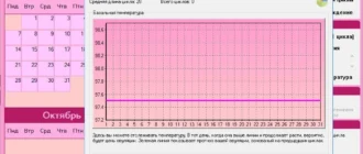 Aktivatsiya Advanced Woman Calendar 6.1.webp