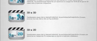 Aktivatsiya Aiseesoft 3d Converter 6.5.6 Repack By Vovava.webp