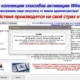 Aktivatsiya All Activation Windows 5.0.webp