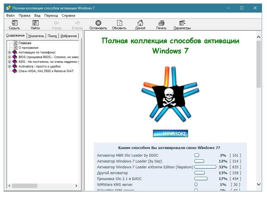 Aktivatsiya All Activation Windows V9.0 Dc 14.09.2016 Portable.webp