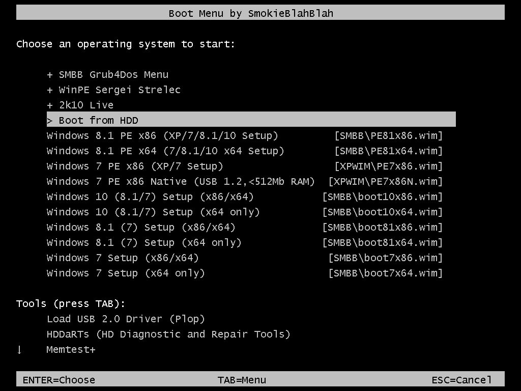 Aktivatsiya Allwinusb Constructor By Smokieblahblah 10.06.20.webp