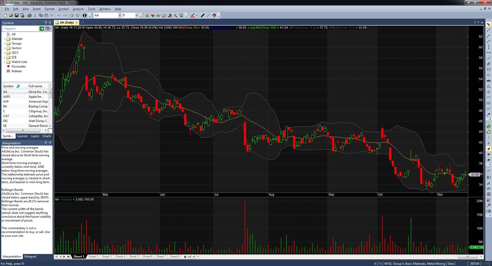 Aktivatsiya Amibroker 6.30.0 Professional Edition Amiquote 3.31.webp