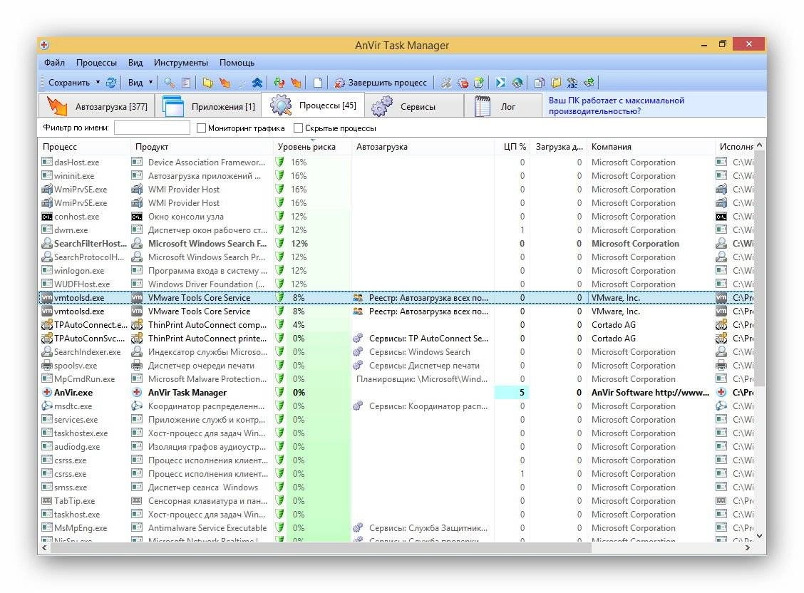 Aktivatsiya Anvir Task Manager 7.5.2 Repack By Fanit.webp