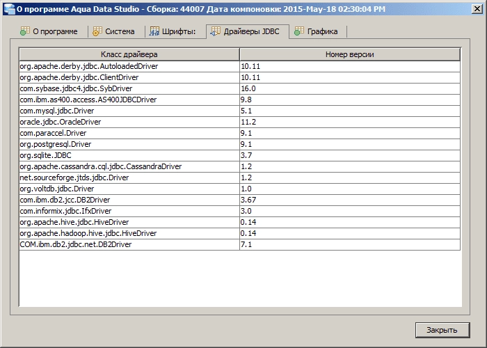 Aktivatsiya Aqua Data Studio 16.0.5 9 Build 44007 Portable.webp
