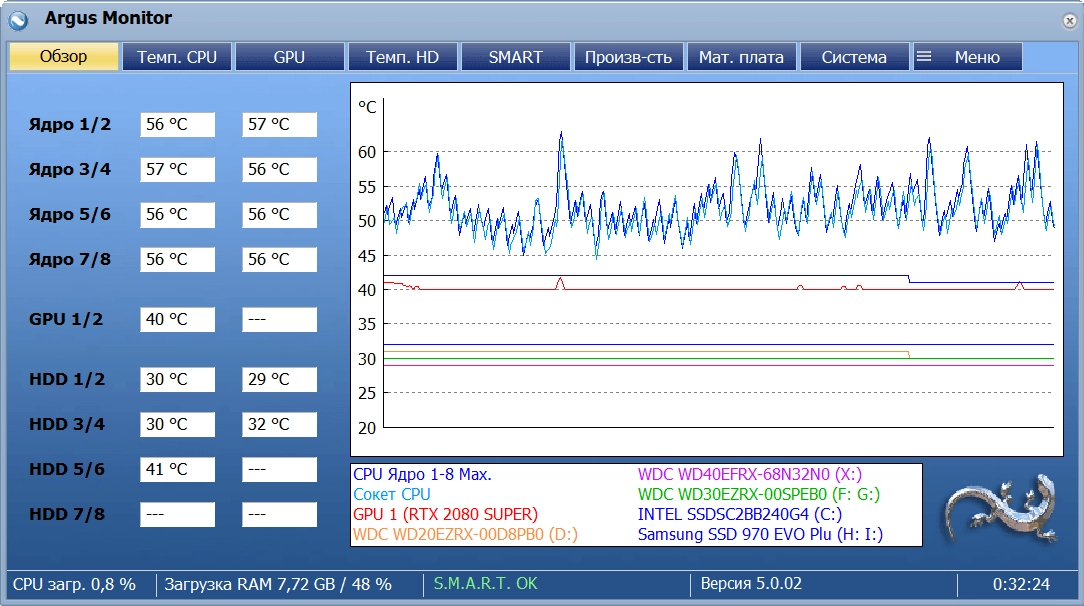 Aktivatsiya Argus Monitor 5.1.04.webp