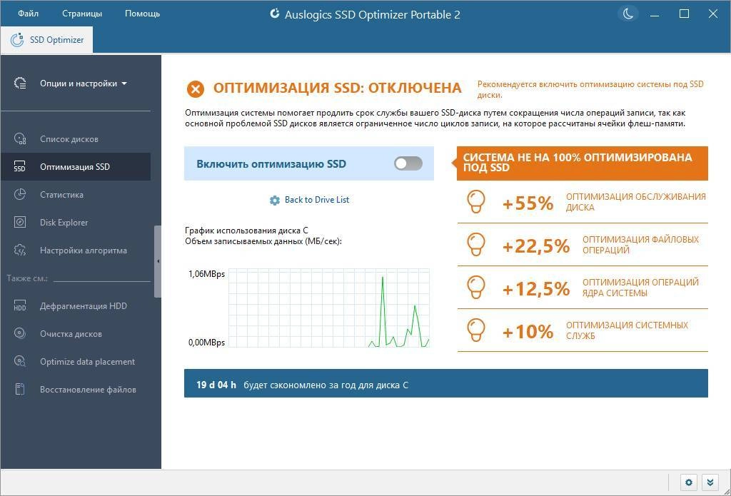 Aktivatsiya Auslogics Ssd Optimizer 2.0.0.1 Repack By Elchupacabra.webp