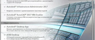 Aktivatsiya Autodesk Autocad Map 3d Sp1 Rus Eng.webp