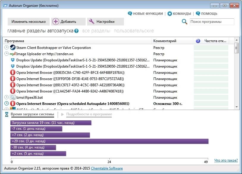 Aktivatsiya Autorun Organizer 2.15.webp