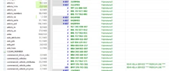 Aktivatsiya Baza Tecdoc 3 Kv. G. V Formate Mysql 3q2017.webp