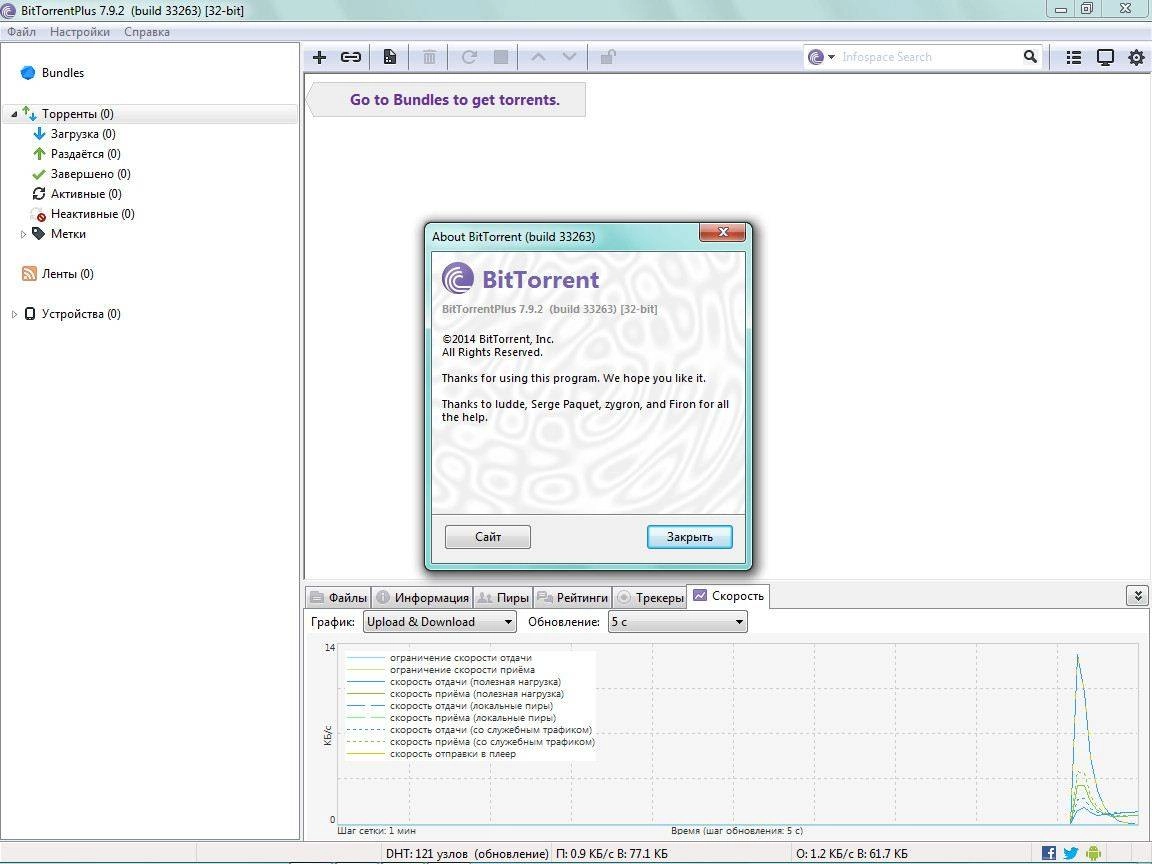 Aktivatsiya Bittorrent Plus 7.9.2 Build 33263 Stable.webp