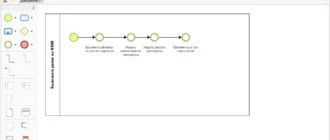 Aktivatsiya Bizagi Modeler 4.0.0.128.webp