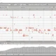 Aktivatsiya Celemony Melodyne Studio 5.4.2.006 Standalone Vst 3 Aax Repack By R2r.webp