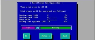 Aktivatsiya Checkpoint Gaia R77.10 T151 1xdvd.webp