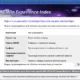 Aktivatsiya Chrispc Win Experience Index 3.00.webp