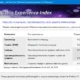 Aktivatsiya Chrispc Win Experience Index 7.25.0318.webp