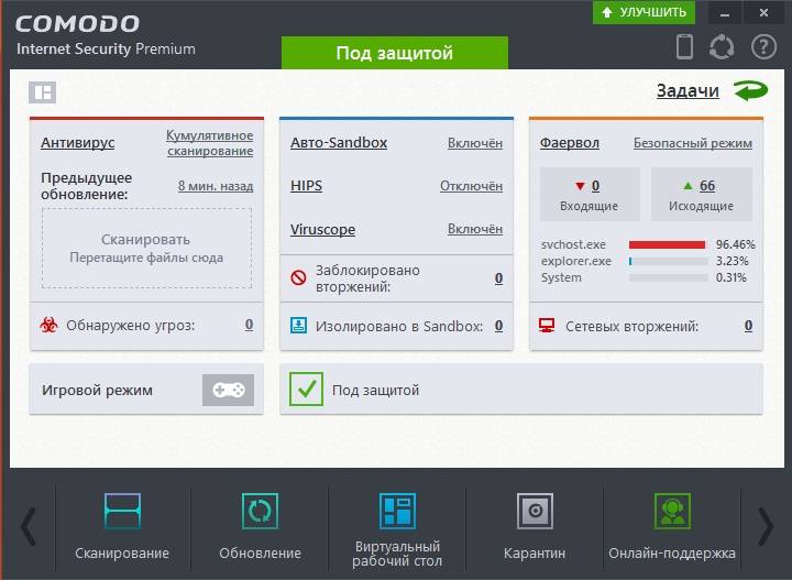 Aktivatsiya Comodo Internet Security Premium 8.2.0.4792 Final.jpg