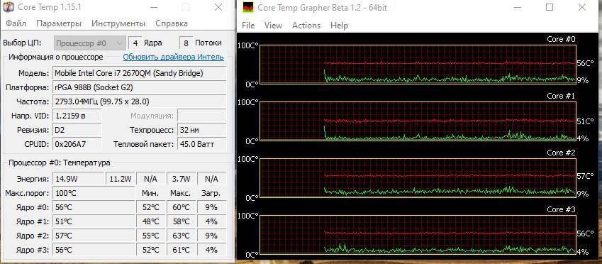 Aktivatsiya Core Temp 1.16 Repack By Elchupacabra.webp