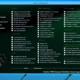 Aktivatsiya Cowboy Wpi Summer Startsoft 47 2015 August Final.webp