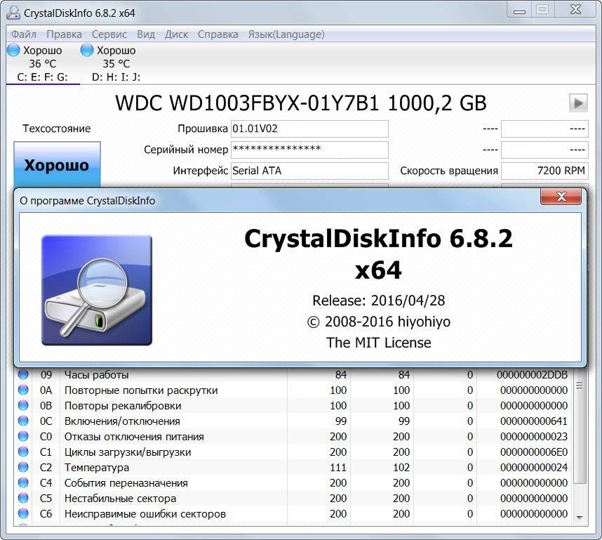 Aktivatsiya Crystaldiskinfo 6.8.2 Final Portable.webp