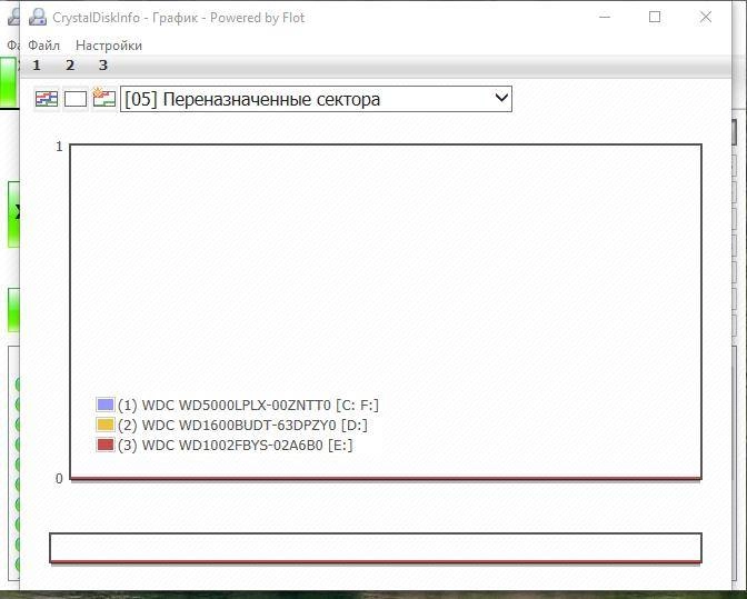 Aktivatsiya Crystaldiskinfo 9.2.3 Repack By Elchupacabra.webp