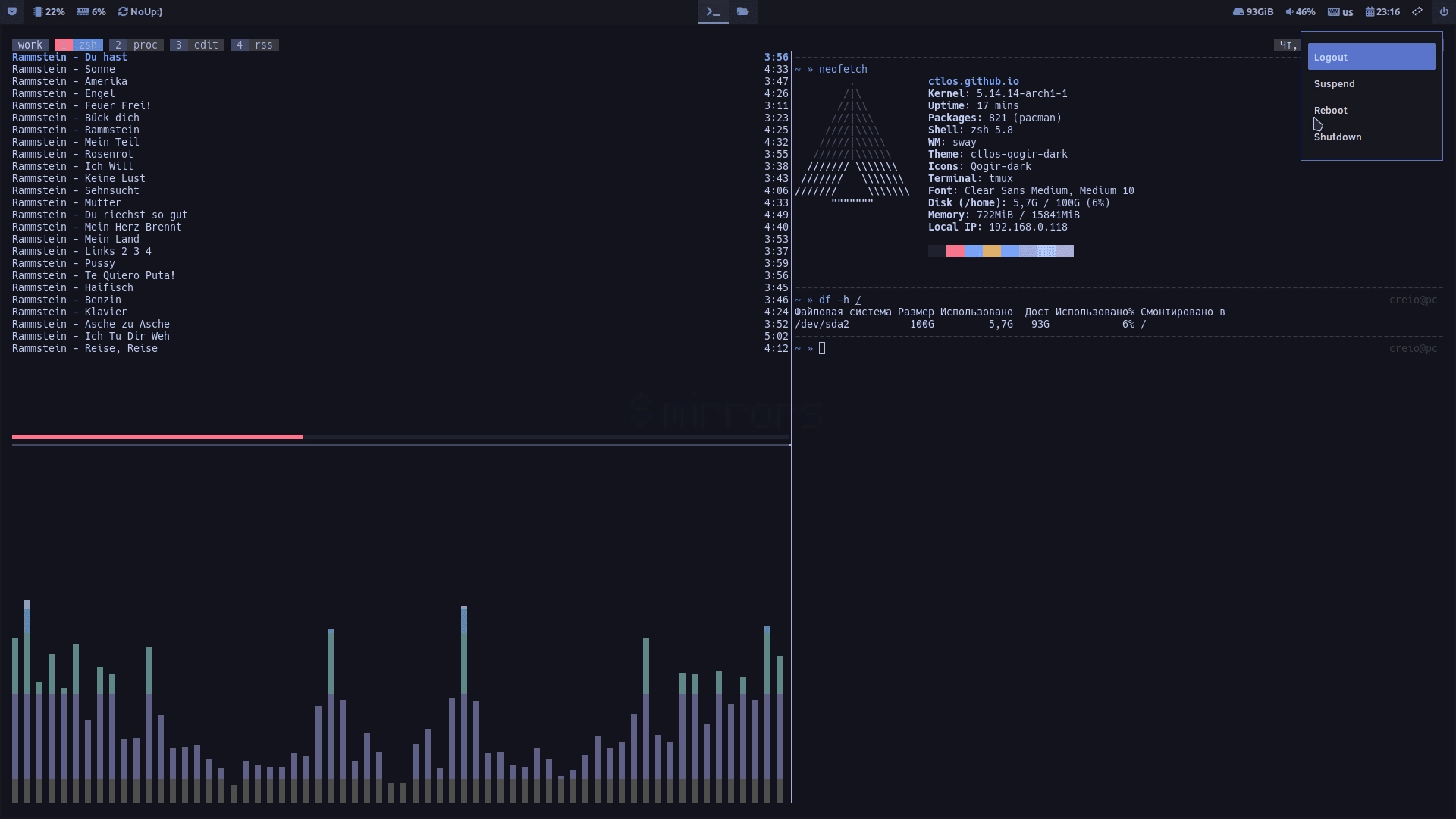 Aktivatsiya Ctlos Linux Xfce 2.2.1 1xdvd.webp