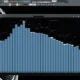Aktivatsiya Dmg Audio Trackmeter 1.0.1 Vst Vst3 Rtas Aax.webp