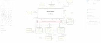 Aktivatsiya Draw.io 26.2.2 Portable.webp