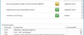 Aktivatsiya Enhanced Mitigation Experience Toolkit Final 5.5.5871.31892.webp