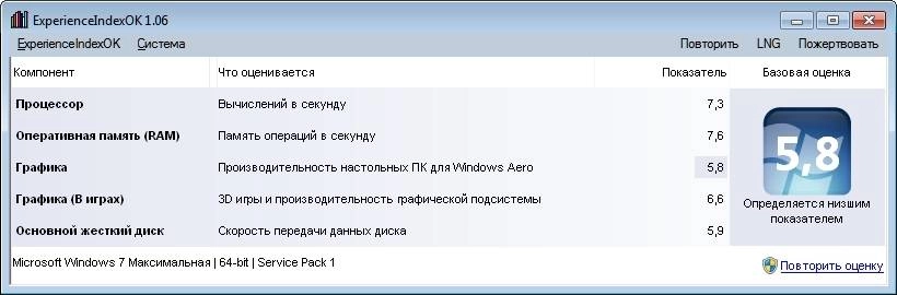 Aktivatsiya Experienceindexok 1.06 Portable.webp