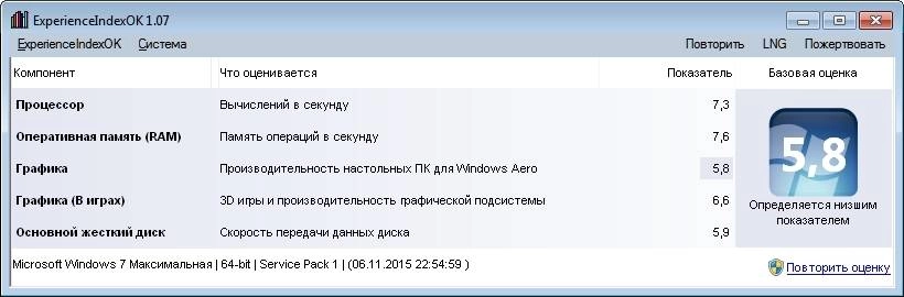 Aktivatsiya Experienceindexok 1.07 Portable.webp