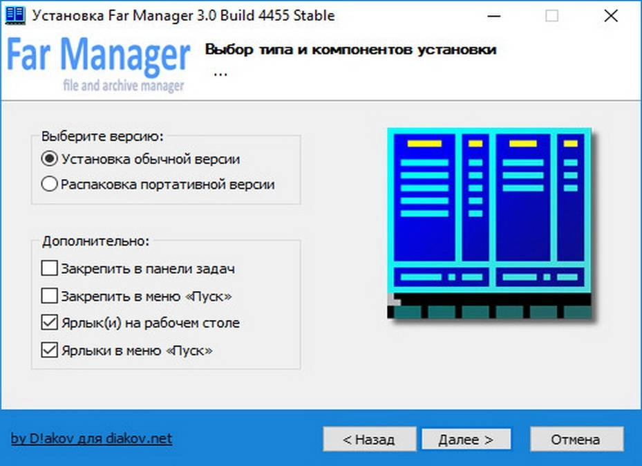 Aktivatsiya Far Manager 3.0 Build 4455 Final Repack By Dakov.webp