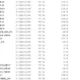 Aktivatsiya Flashdaten Vag Audi Vw Seat Skoda 01.06.2021 06.07.2021.webp