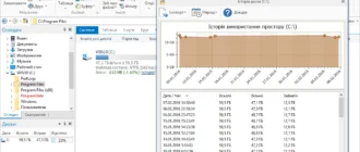 Aktivatsiya Foldersizes 8.5.183 Enterprise Edition.webp