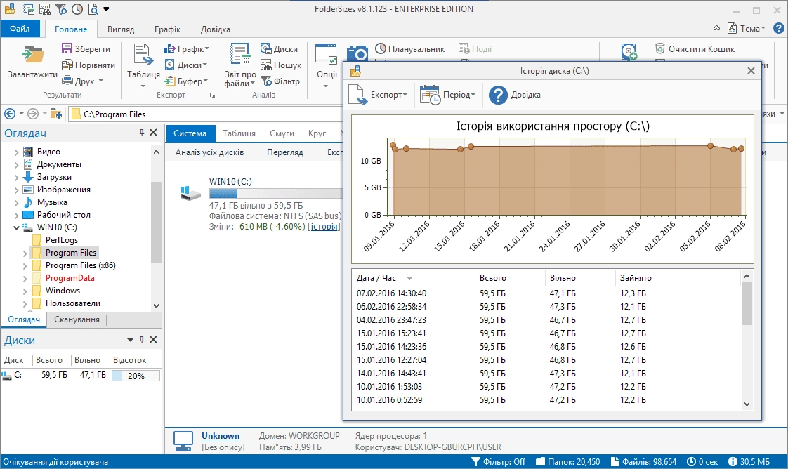 Aktivatsiya Foldersizes 8.5.183 Enterprise Edition.webp
