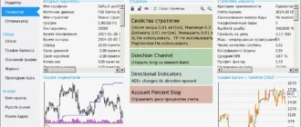 Aktivatsiya Forex Strategy Builder Professional 3.8.2.webp