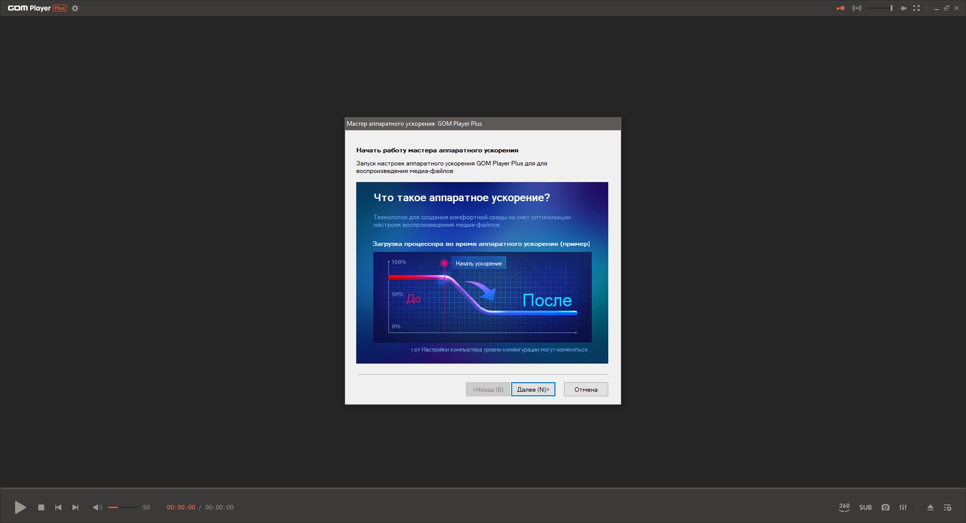 Aktivatsiya Gom Player Plus 2.3.95.5366 Repack By Dodakaedr.webp