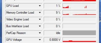 Aktivatsiya Gpu Z 2.51.0 Portable By Portableapps.webp