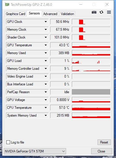 Aktivatsiya Gpu Z 2.51.0 Portable By Portableapps.webp