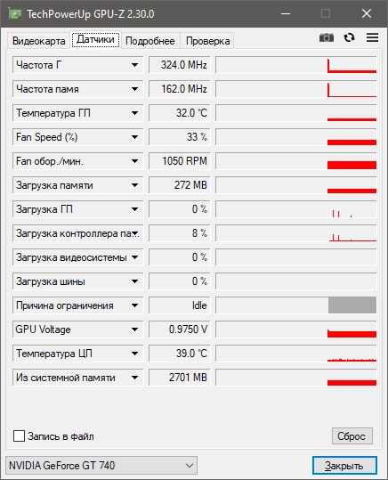 Aktivatsiya Gpu Z 2.65.1 Repack By Druc.webp