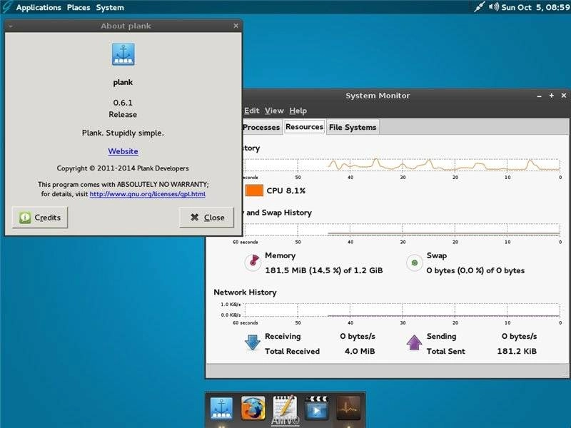 Aktivatsiya Ghostbsd 4.0 Karine 2xdvd.webp