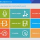 Aktivatsiya Gilisoft Audio Toolbox Suite 7.1.0.webp