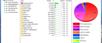 Aktivatsiya Glary Disk Explorer 5.27.1.75 Repack By Dodakaedr.webp